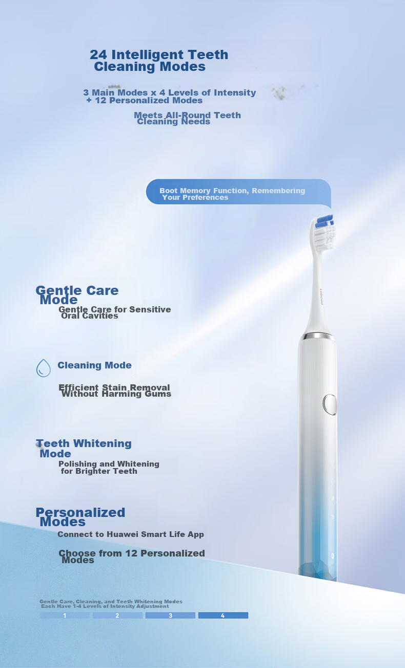 Hongmengzhixuan Li Bobe Intelligent Sonic Toothbrush 2 Ice Mountain Youth Edition Electric Toothbrush, 180-Day Long Battery Life, Birthday Gift for Boyfriend Or Girlfriend, Wedding Gift, Cold Rock Gray 8