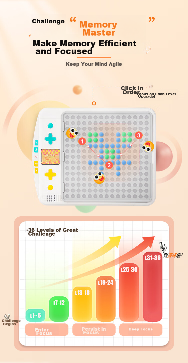 Chaoqidashi Multi-Functional 31+ N AI Intelligent Board Game Set Including Gomoku, Go, Ludo for Boys And Girls Birthday Gift Educational Toy 13