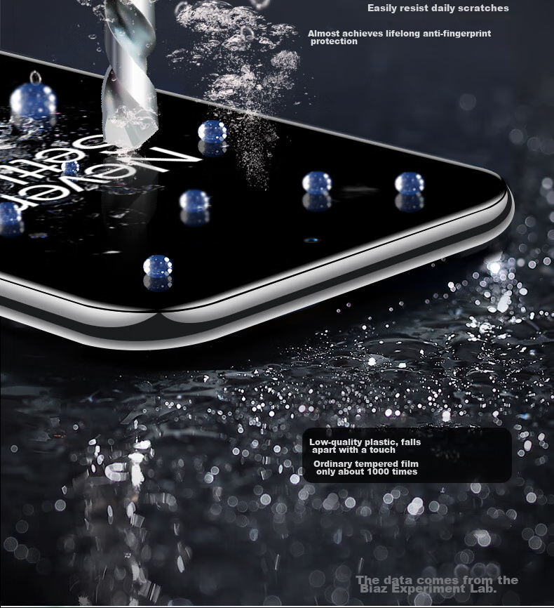 BIAZE [Full Screen Nano 2 Pieces] Hydrogel Soft Film for OnePlus 12, OPPO Find X6 Pro/X7 Ultra Phone Screen Protector, Non-Tempered High-Definition Anti-Fingerprint Protection JM637 13