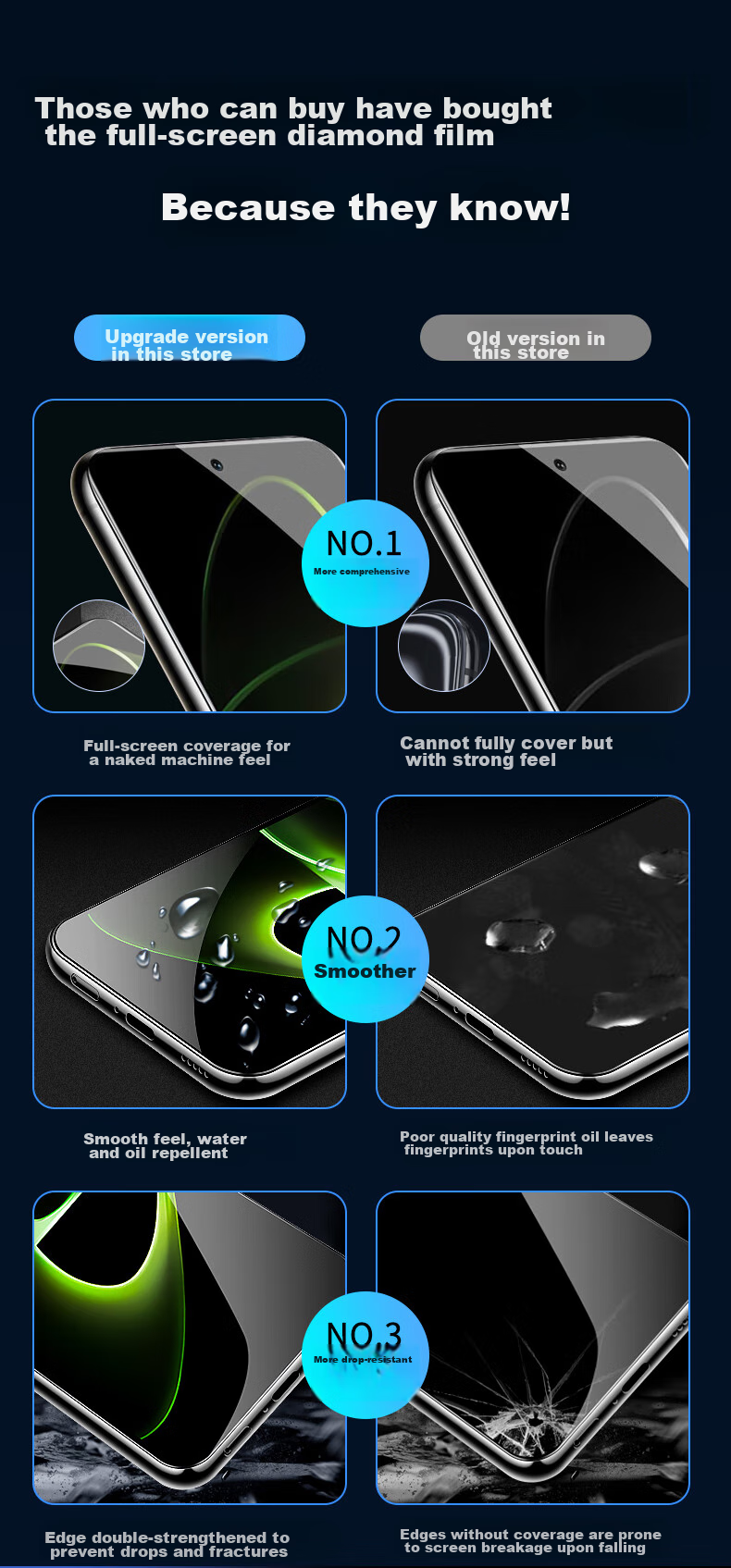 KOOLIFE Tempered Glass Screen Protector for Honor X40GT, Full Coverage High Definition Ultra-Thin Front Film for Huawei Honor X40GT Phone, Shatterproof Anti-Scratch Fingerprint Resistant Glass 2