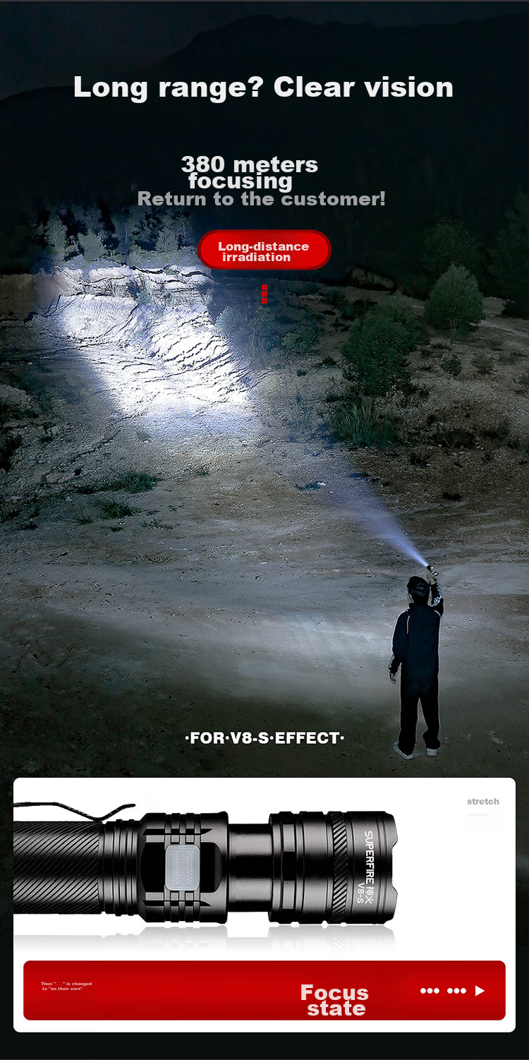 SupFire V8-S Flashlight, High-Intensity Torch, Compact Mini Zoomable Long-Range Ultra-Durable Bright Outdoor Cycling Lamp 5