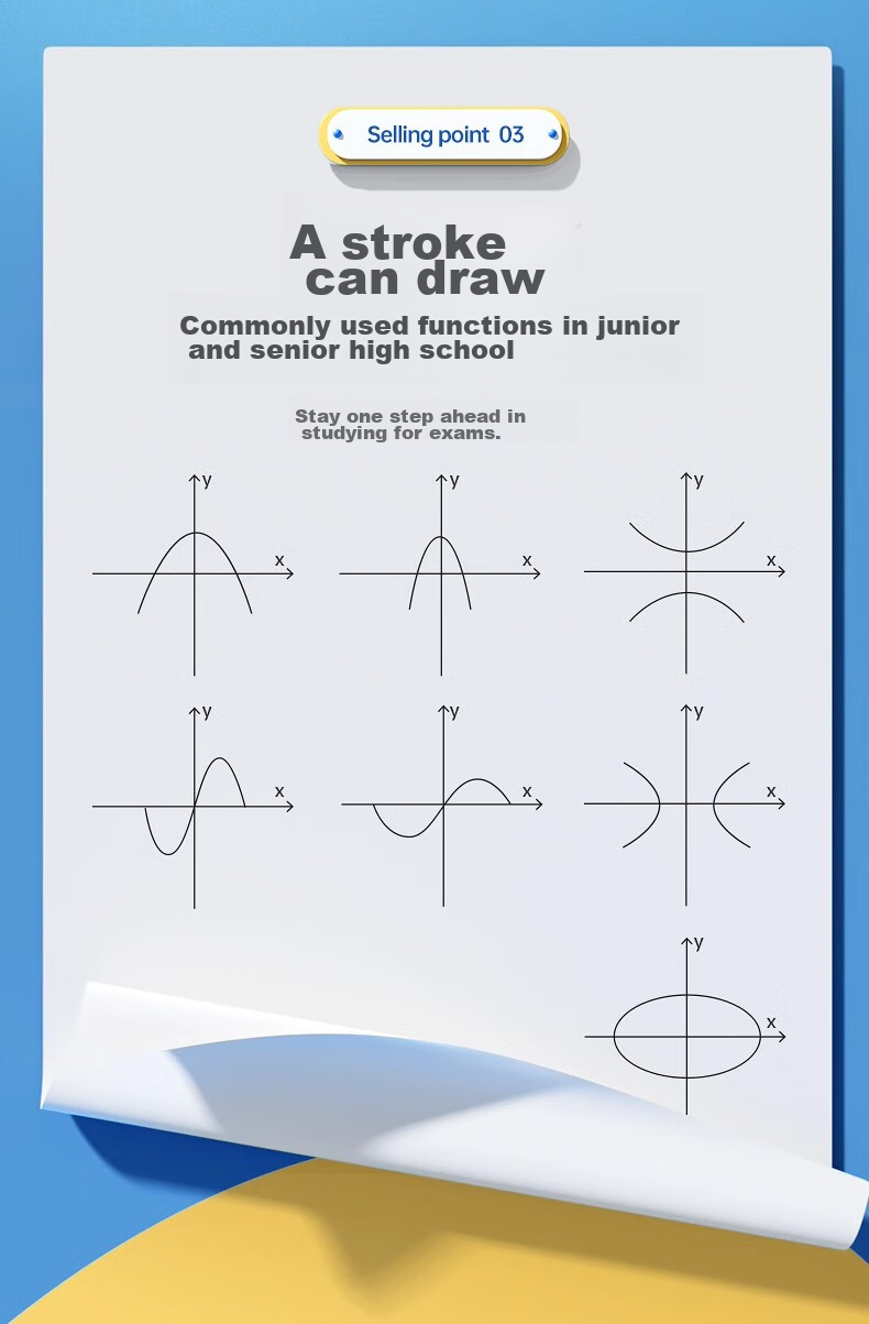 Wusheng Function Ruler Set for Middle And High School Students, Multifunctional Geometric Drawing Ruler, Straight Ruler, Triangle Ruler, Protractor Set, Student-Specific Stationery, Transparent High-Quality Drawing Formula Set 6
