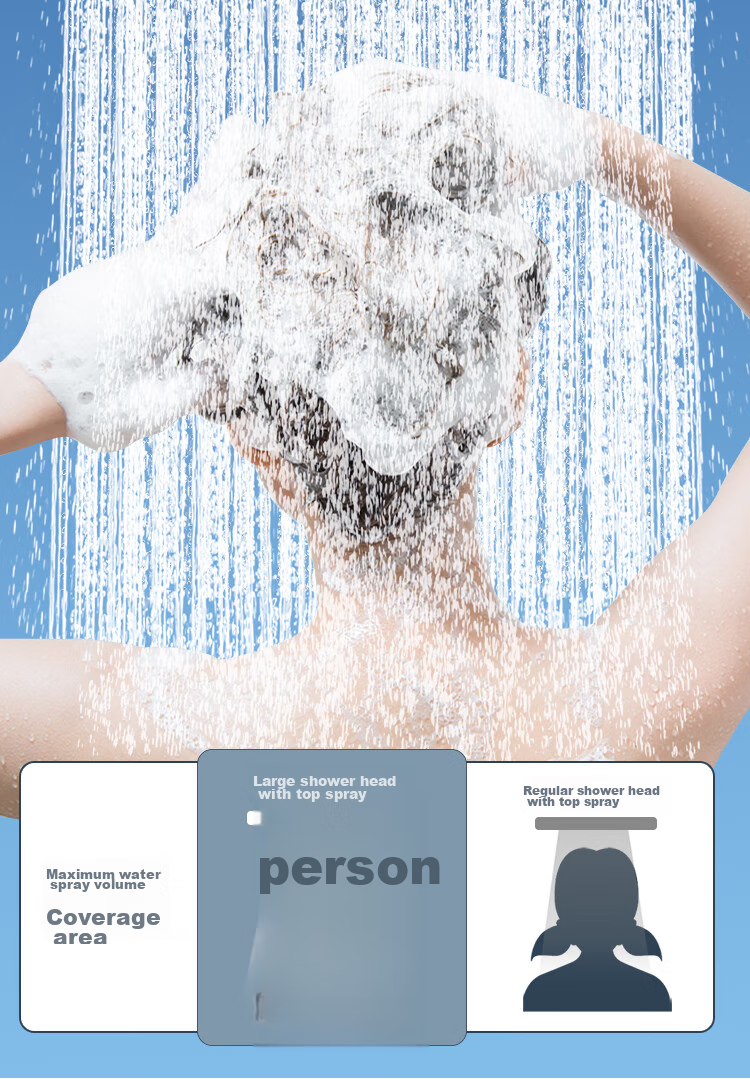 Larsd Ceiling Shower Head, Shower Sprayer, Top Spray, Pressurized Water-Saving Square Large Shower Head AL8076 8
