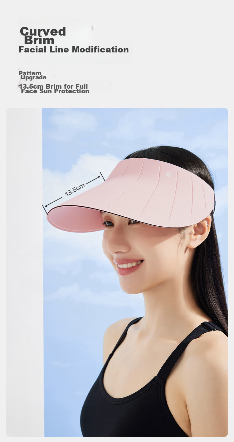JD Jingzao Magnetic Sunshade Hat Men Sunscreen Hat Women Sunscreen Face Mask Full Face Cover Sun Hat Portable Open-Top Face Gaiter 5