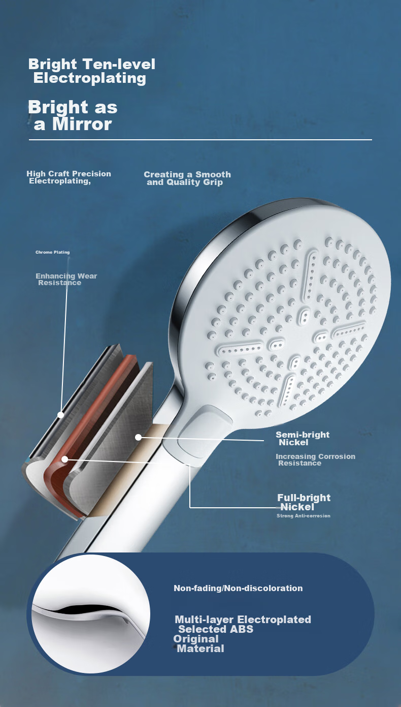 FAENZA Shower Pressure Boosting Handheld Shower Head Set with Two Showerheads And Button Control FE48H201WP-1 9