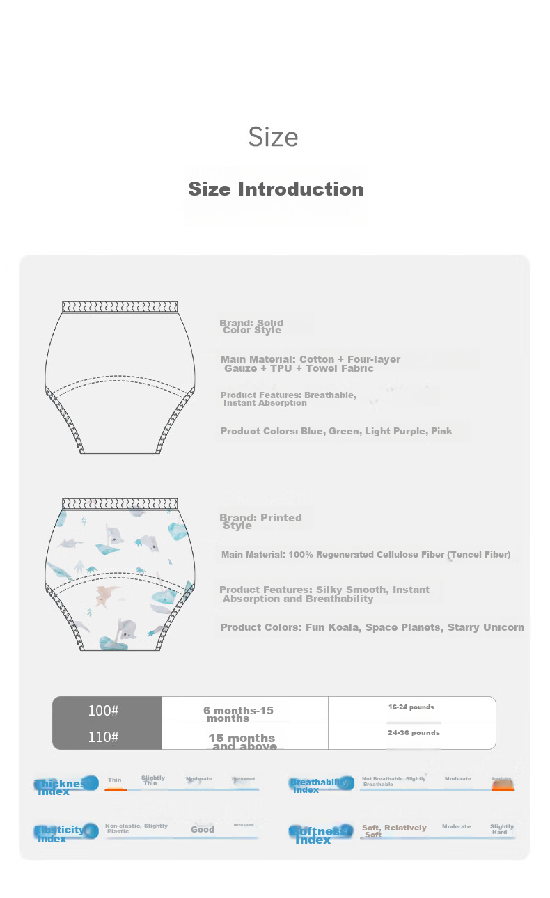 Beitaisi Diaper Training Pants, Gauze-Like, for Toilet Training, Washable, Baby Potty Training, Size 100, 2-Pack, Blue-Gree 22