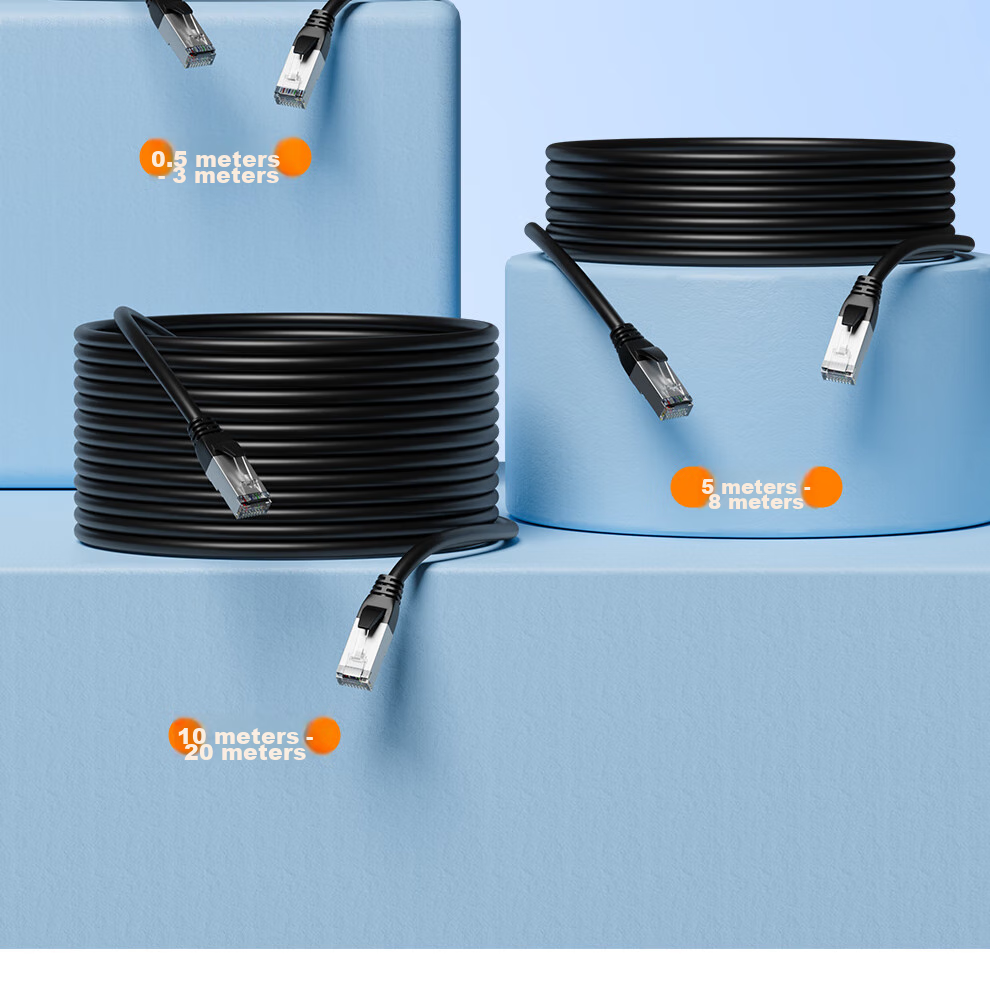 ULT-Unite CAT7 Gigabit Ethernet Cable, 10Gbps Pure Copper Double-Shielded Engineering Grade Network Cable for Home Renovation, Computer Broadband Monitoring Wiring Patch Cord, 8 Meters 22