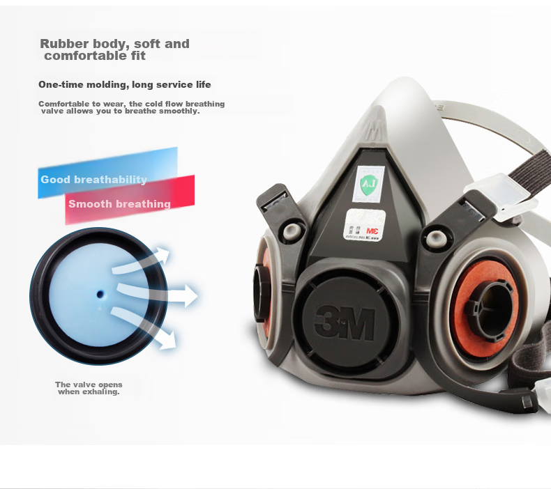 3M Gas Mask Respirator Dust Mask 6200 + 2 Pieces 2091CN Filter Cotton P100 Grinding Industrial Dust Welding Smoke-Specific Firefighting Mask 10