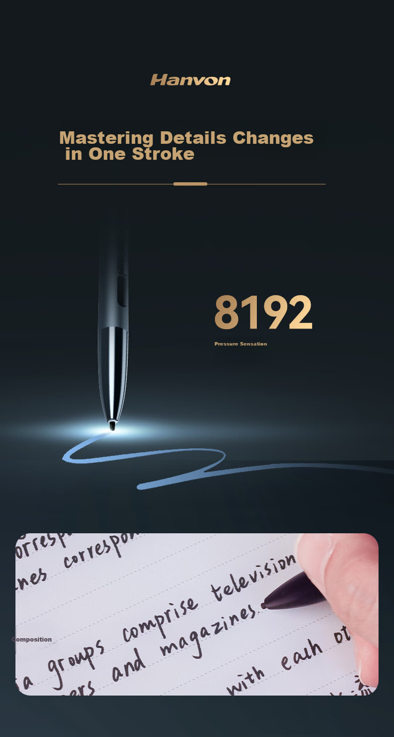 Hanvon E-Ink Reader, Passive 8192-Level Electromagnetic Pen, B6 4