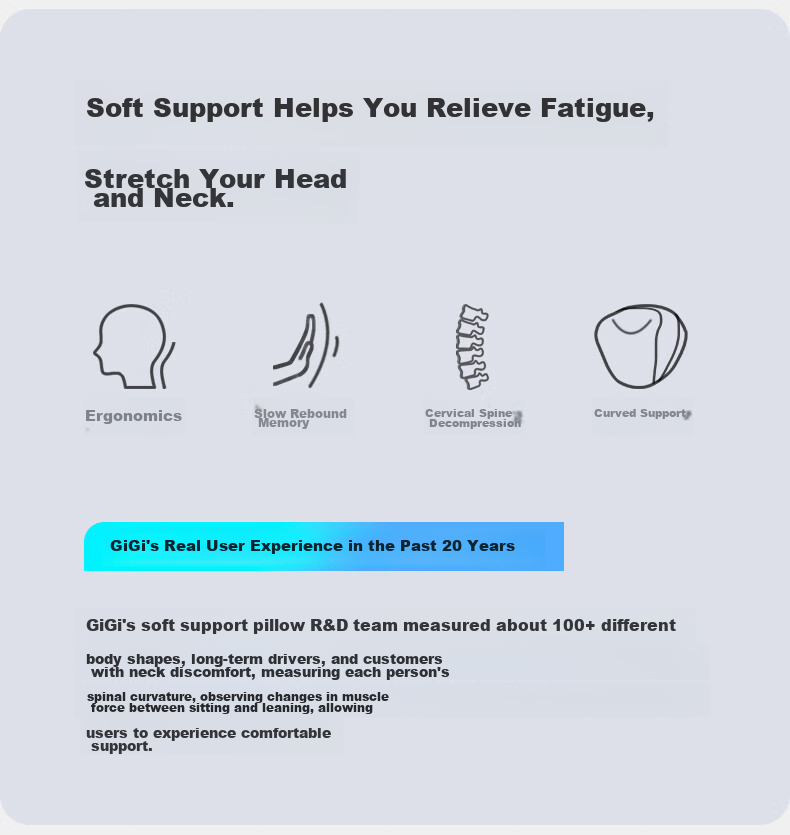 GiGi Car Headrest, Neck Support Pillow for Vehicles, Driver's Seat Cushion, Lumbar Support, Suitable for Maybach And Tesla, Universal Fit 2