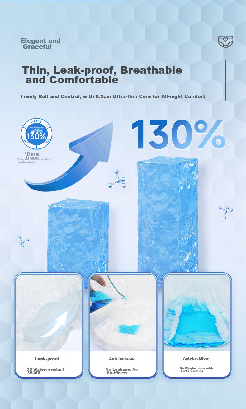 Qianjinjingya Pure Cotton Pants-Style Sanitary Napkins, M-L Size, 3 Pieces * 5 Packs, 15 Pieces Total. Sold by JD. Comfort Pants And Peace of Mind Pants 6