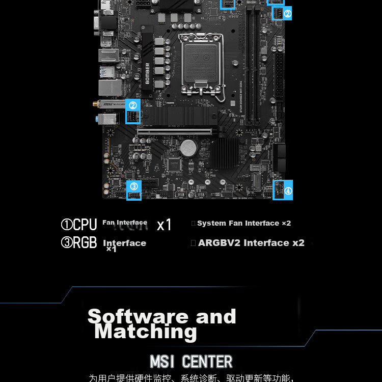 MSI B760M BOMBER WIFI DDR4 Motherboard, Supports CPU 14600KF/13490F/14490F (INTEL B760/LGA 1700) 6
