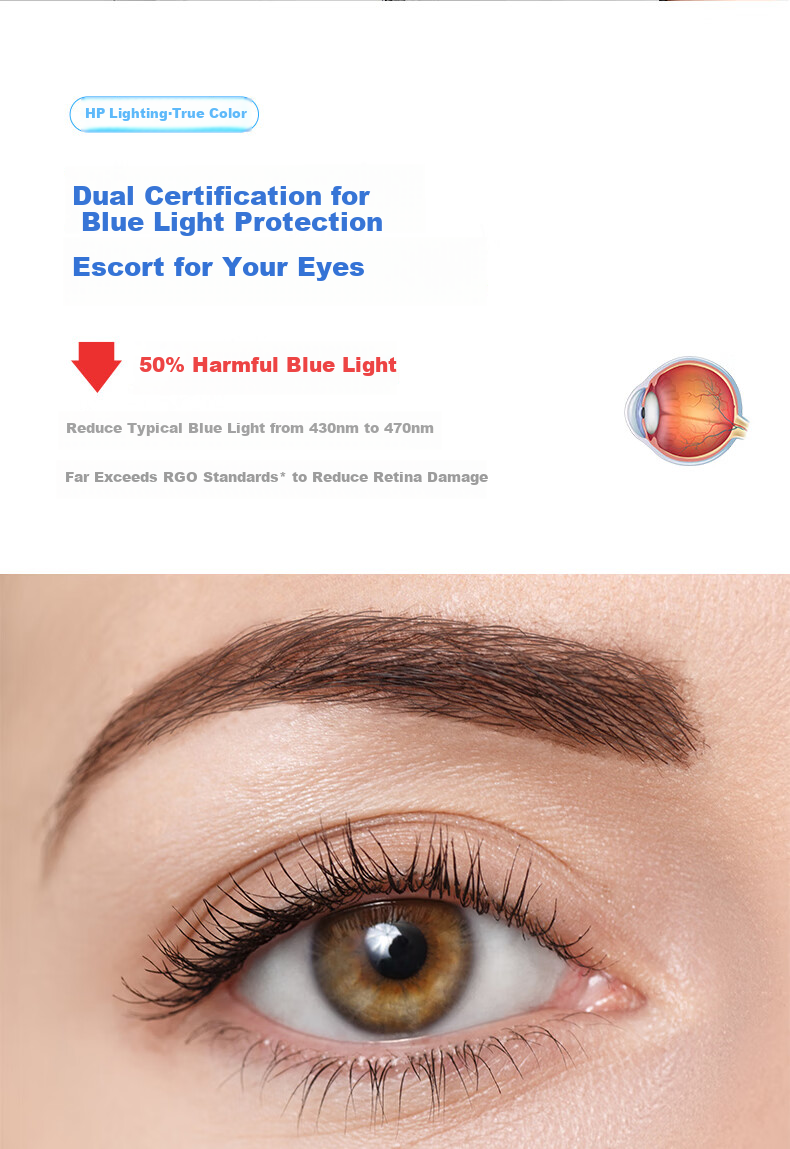 Huipujinggong Ceiling Light, Full Spectrum High Color Rendering Eye Protection, Bedroom Children's Study LED Tri-Proof Lighting Fixture, White, 30cm 7