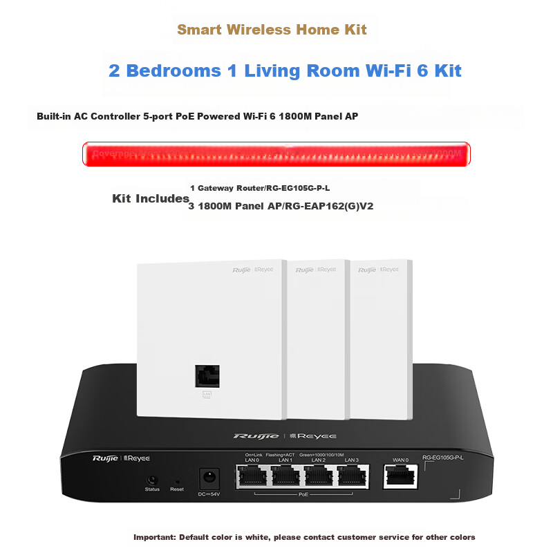 Ruijie Wireless AP Panel EAP162(G)V2 Whole-House WiFi 6 Set, 1-To Parent-Child Router, Gigabit Dual-Band 1800M, Enterprise And Home Networking, 5-Port AC All-In Device + 3 APs