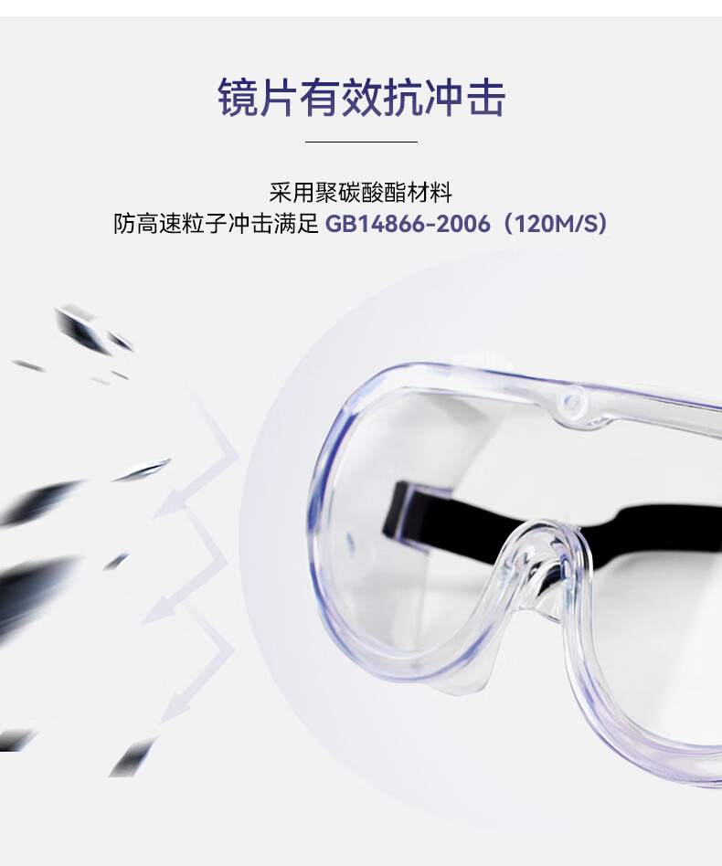 Qiutong Goggles, Anti-Fog Protective Glasses, Post-Surgery Dust-Proof, Splash-Proof, Pollen And Catkin Protection, Full Coverage Industrial Safety Glasses, Eye Shield, 3021AF 2
