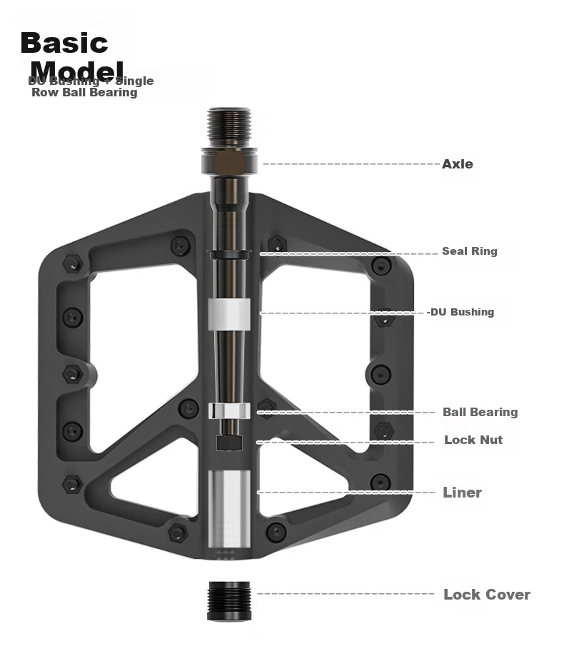 LEBYCLE Bicycle Pedals, Nylon Mountain And Road Bike Foot Pedals, Universal Pedal Set, Sanpei Lin Pedals, Ultra-Light Foot Pedal Set 2