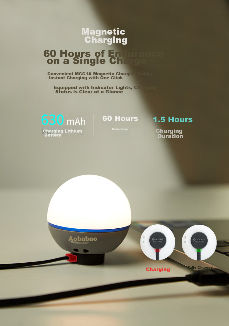 OLIGHT Aolai Little Round C Bedroom Sleep Lamp Bedside Atmosphere Light Outdoor Camping Magnetic Night Light for Girls Kids Birthday Gift 4