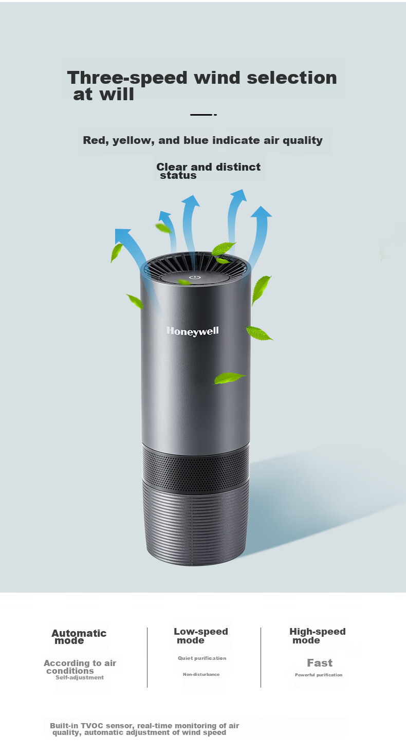 Honeywell Car Air Purifier Removes Formaldehyde, Secondhand Smoke, New Car Odors, Smog, Car Air Cleaner HWC05 8