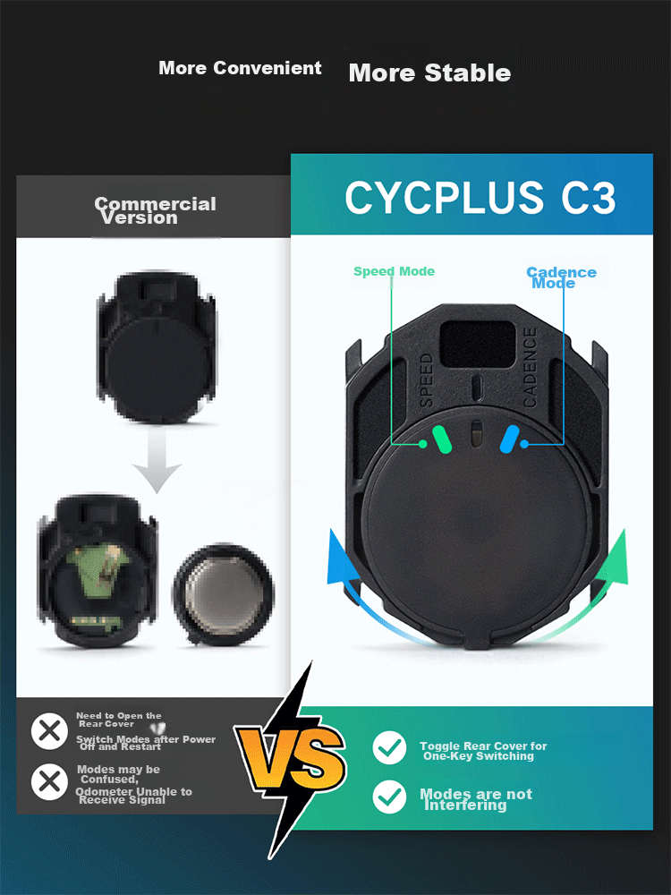 CYCPLUS Fitness Speed Pedal Bike Road Bike Mountain Bike Bluetooth ANT+ Dual-Mode Pedal Sensor C3 3