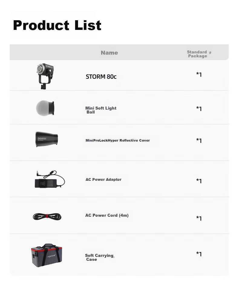 Aputure STORM 80c Portable Handheld Professional Fill Light for Live Streaming, Video Shooting, Comic Con, Portrait Photography, Outdoor Photography, BlAIR Color Mixing Full-Color Light 13