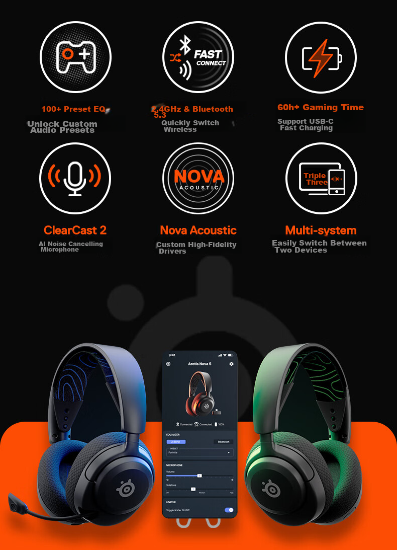 SteelSeries Hanbing Nova5P Bluetooth/2.4G Dual Wireless Over-Ear Headphones, Laptop And Desktop Noise-Cancelling Computer Gaming Headset, PS5 Enhanced High-Definitio 4