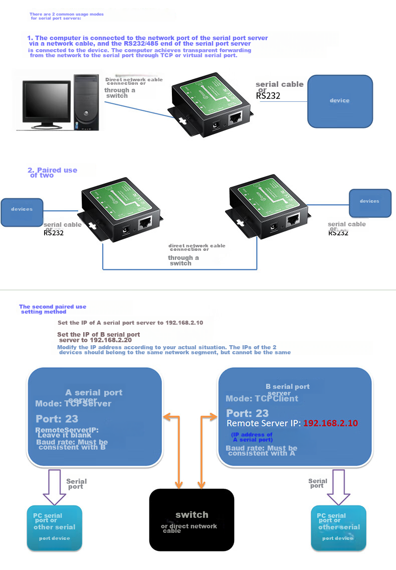 BIAZE Serial Server, RS232 to Ethernet Converter, IoT Network Module, Single RJ45 Port Gateway, TCP/IP Networking Device with Management 16