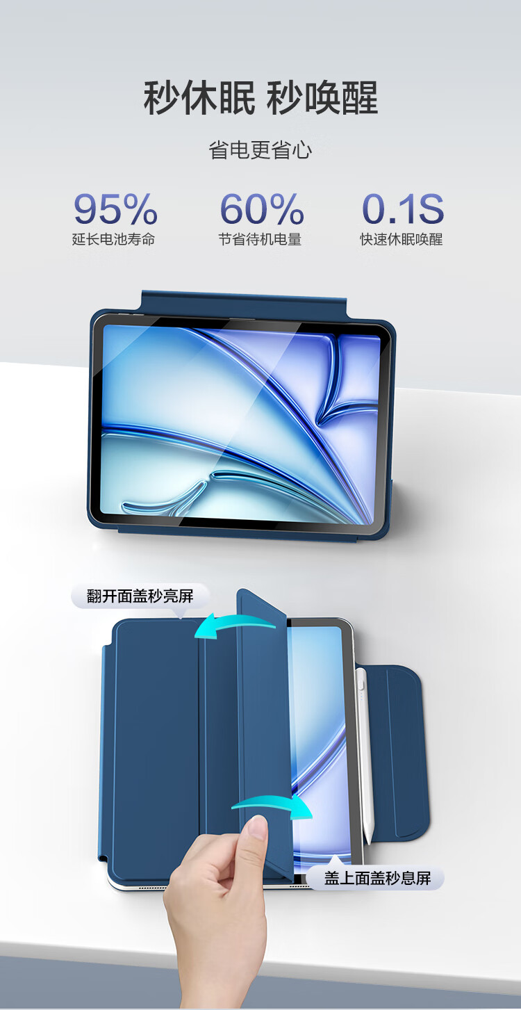 JD Original IPad 2021 Protective Case, IPad 9/8/7 Generation Tri-Fold Stand Case, 2020/2019 Model 10.2 Tablet Shockproof Slim Soft Shell, Sleep/Wake Cover, Deep Black 10