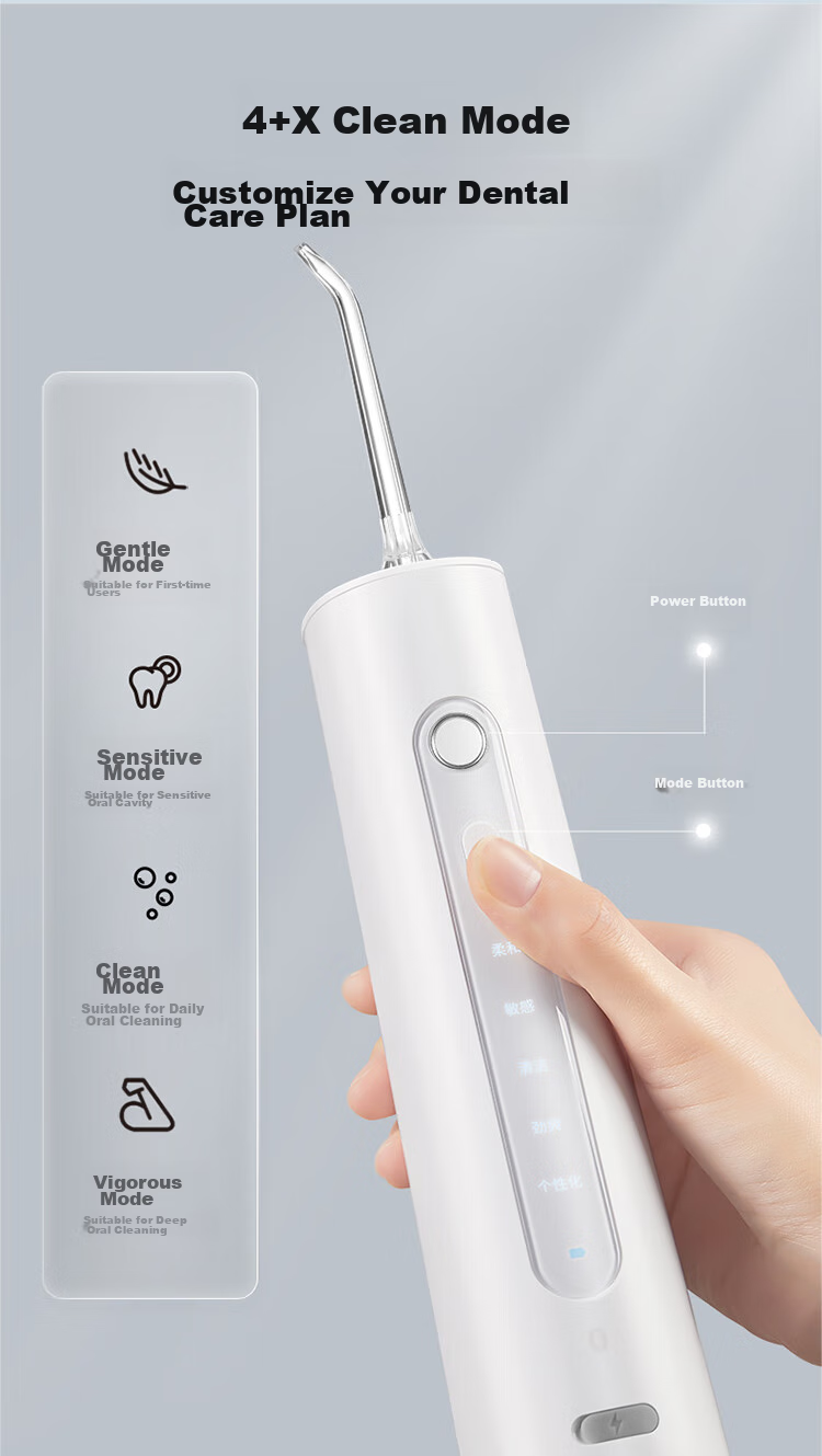Hongmengzhixuan Liboide Smart Oral Irrigator for Adults, Water Flosser for Teeth Orthodontics, 200ML Water Tank, Birthday Gift for Boyfriend Or Girlfriend, Wedding Present 4