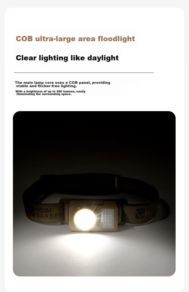 MOBIGARDEN NX23673010 Zero Degree Headlamp Adjustable Rechargeable Outdoor Camping Fishing Headlight Night Black 6