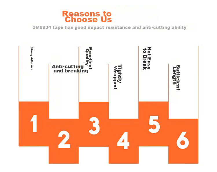 3M Fiber Reinforced Packaging Tape, Glass Fiber Sealing Material Tool, Binding 8934 Tape, 25mm*55m 6