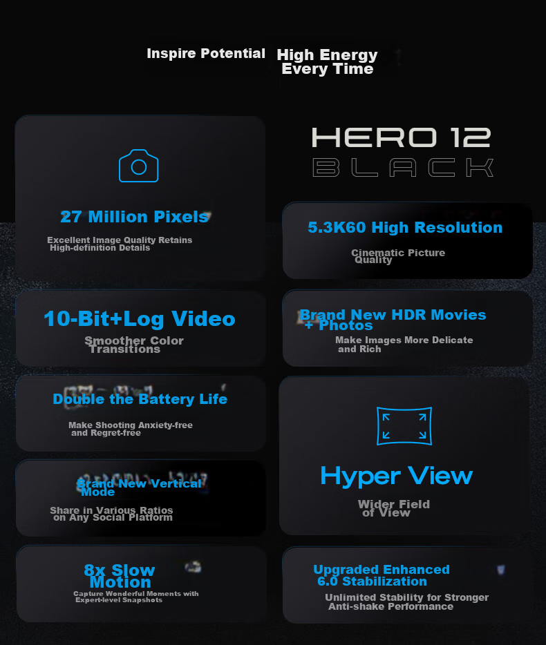GoPro HERO12 Black Action Camera with Stabilization, Enhanced Battery Life, Waterproof Camera for Vlog, Diving, Skiing Photography And Video Recording [Camera Only + Enhanced Dual Charger + 128GB] 3