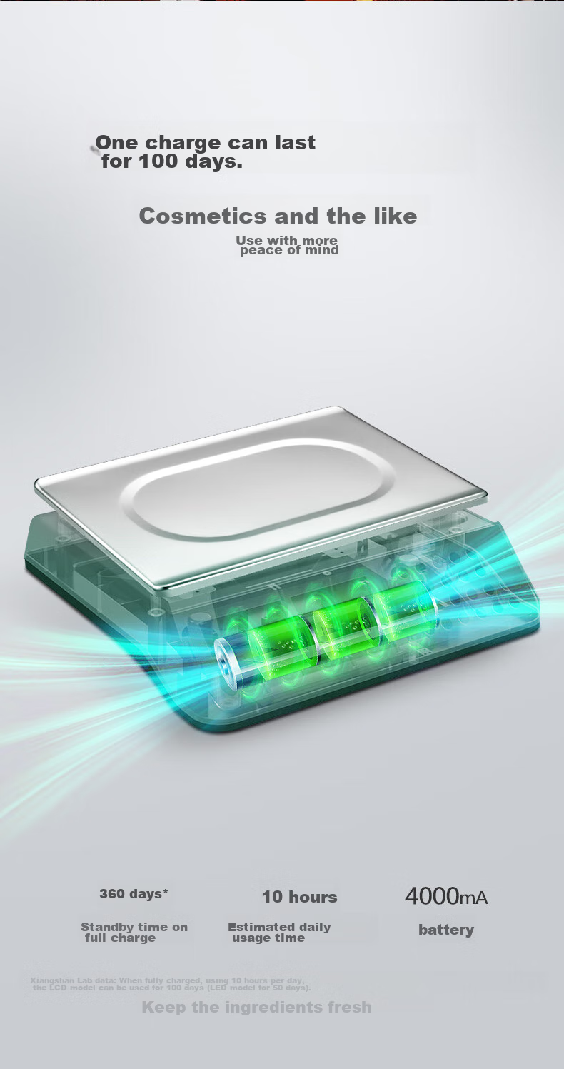 Xiangshan Electronic Scale for Commercial Use, Weighing Scale for Food And Vegetables, High-Precision Kitchen Scale, Platform Scale for Fruits And Vegetables, 30kg Capacity 4