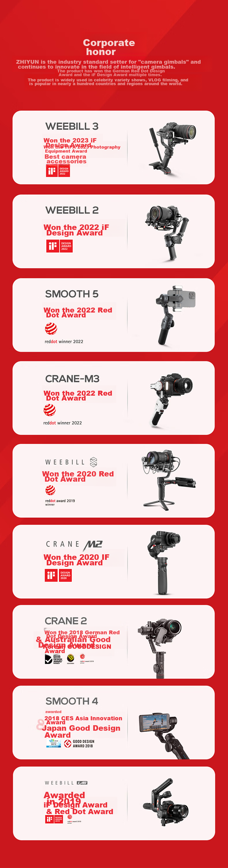 Zhiyun CM25 Live Streaming Photography Light, 25W Professional Portable Fill Light, LED Phone And Camera Small Video Light for Indoor And Outdoor Shooting, Constant On Pocket Light 13