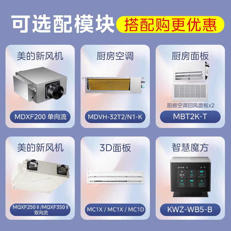 美的（Midea）中央空调小多联机星光PRO7匹一拖五 一级能效梦想家用嵌入式空调MDS-180W-E01-XGpro