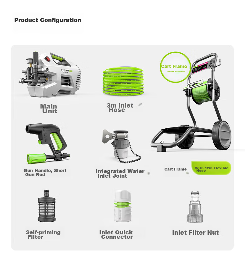 LUTIAN Household High-Pressure Car Washer, Water Gun, High-Power Induction Cleaning Machine, Water Pump, Powerful Cleaning Device, Snow Leopard P6PRO 16