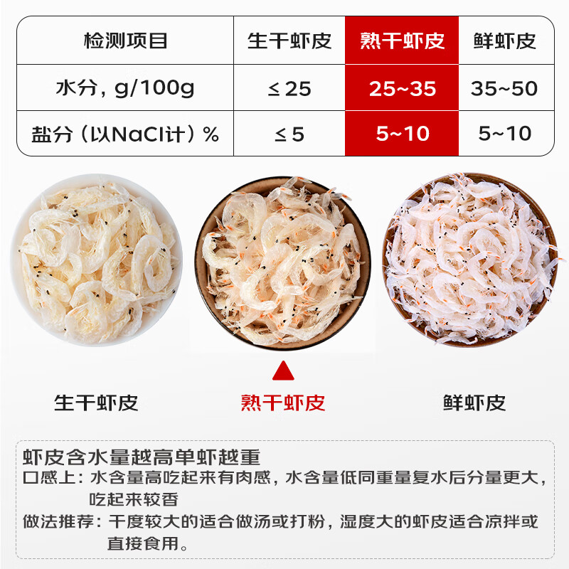 赶海弟 六星淡干虾皮200g无盐可打粉 虾米皮海米干虾仁 紫菜汤 南北干货