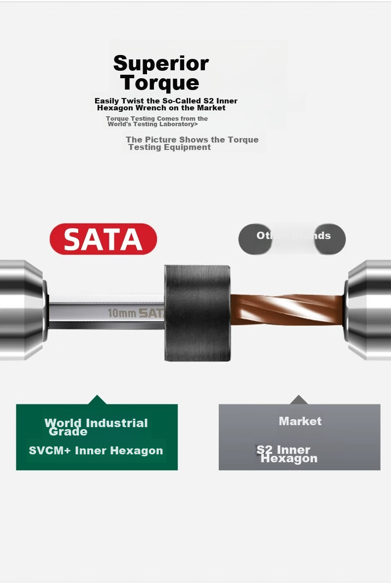 SATA 7-Piece Extra-Long Ball-End Hex Key Set 09109, Hex Screwdriver, Hexagonal Wrench 4