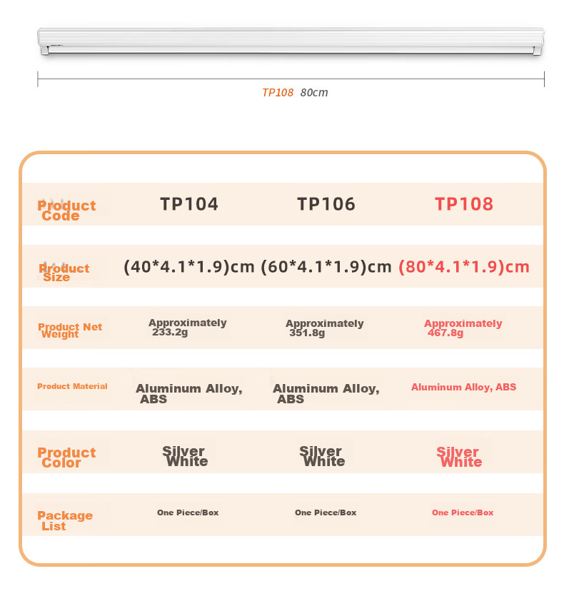 Deli 60cm Clip Holder, Kitchen Menu Takeout Receipt Holder, No Drilling Required Insert Holder, Silver White TP106 16