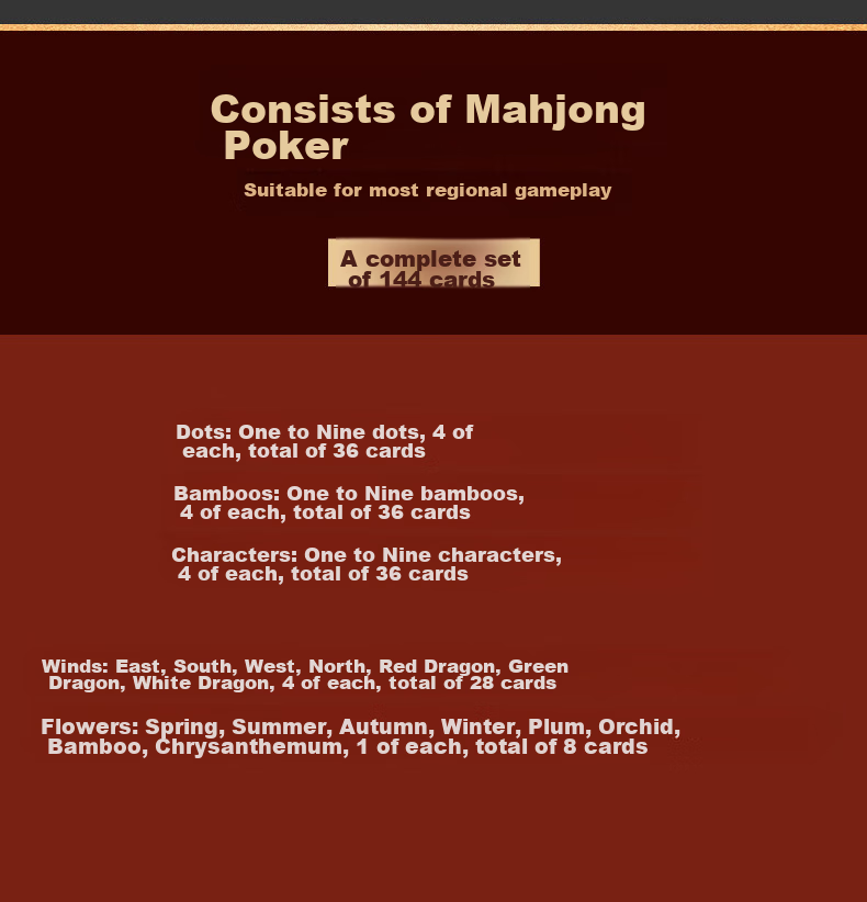 Wangjing Poker, Black And Gold Mahjong Tiles, Playing Cards, Hand-Rubbed Plastic, Waterproof, Portable, for Outdoor Activities, Camping, Travel, Dormitory Use, Mahjong And Poker 11