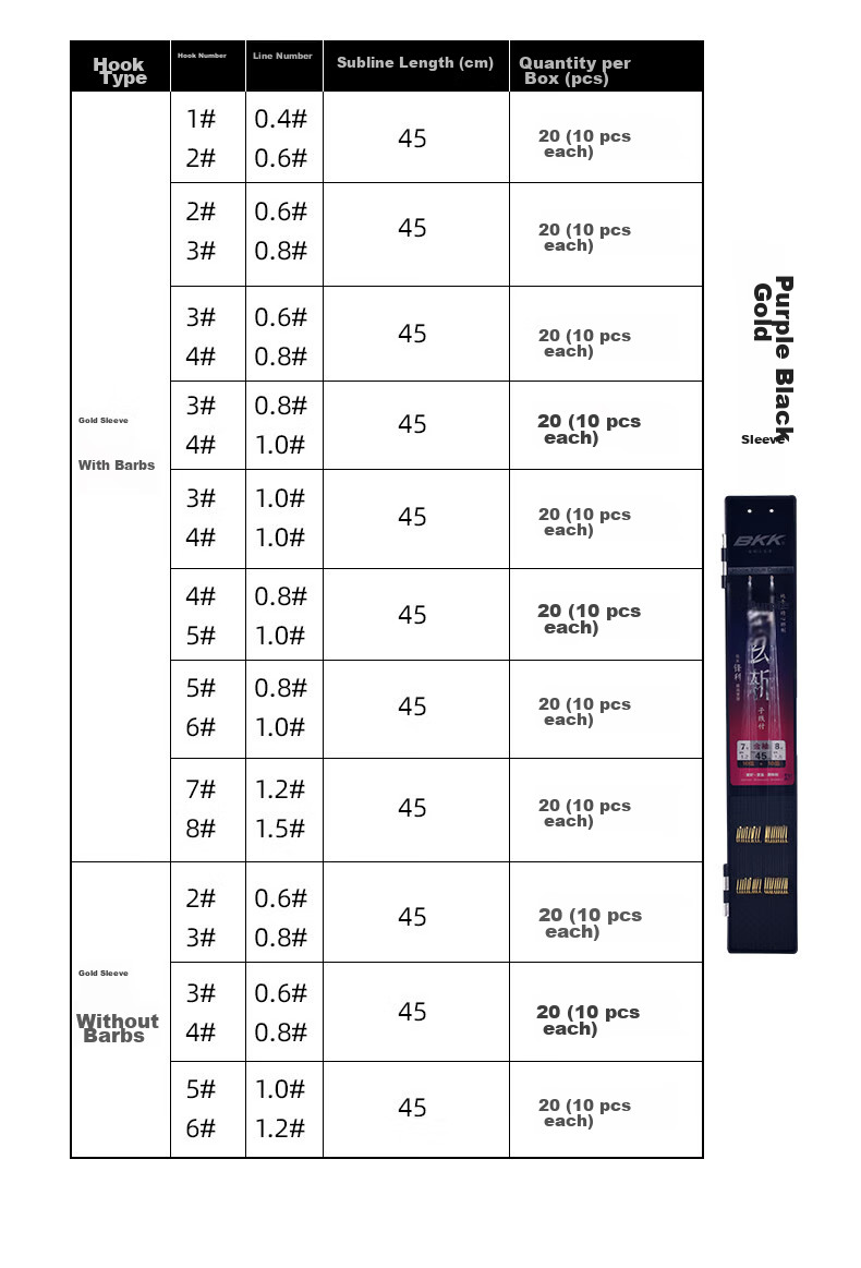 BKK Finished Double Hook with Pre-Tied Line, Ise Ni Carp Hook, Jin Xiu Crucian Carp Hook, New Guandong Ise Grass Carp Hook 8