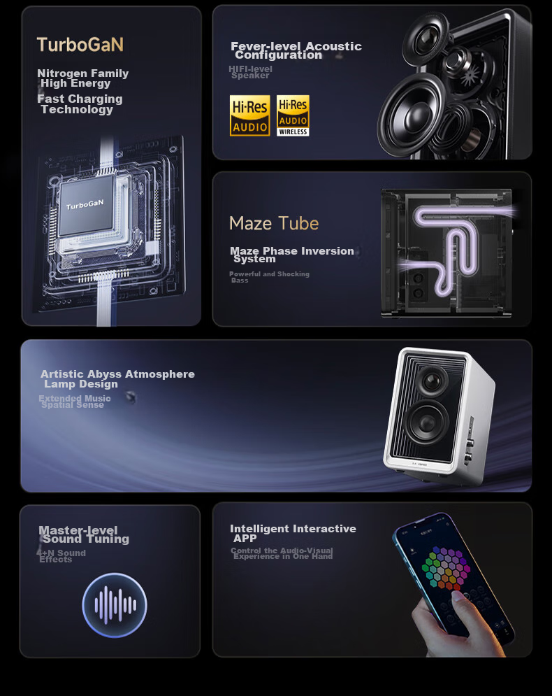 EDIFIER Halo 2.0 Abyss Monitoring Speaker, Bluetooth Computer Speaker, Desktop Speaker, TV Soundbar, Dawn White 4