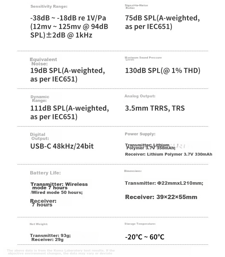 COMICA VM30 Wireless Microphone, Mobile Phone Live Streaming Directional Pickup, Condenser Microphone, DSLR DV Camera Gun-Type Recording Microphone, Professional Interview Microphone, Top Microphone, Black 22