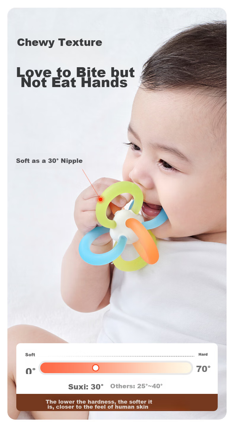Shixi Manhattan Ball, Baby 0-6 Months Chewable Food-Grade Toy, Hand Grasping Ball for Oral Stage And Grip Training 10