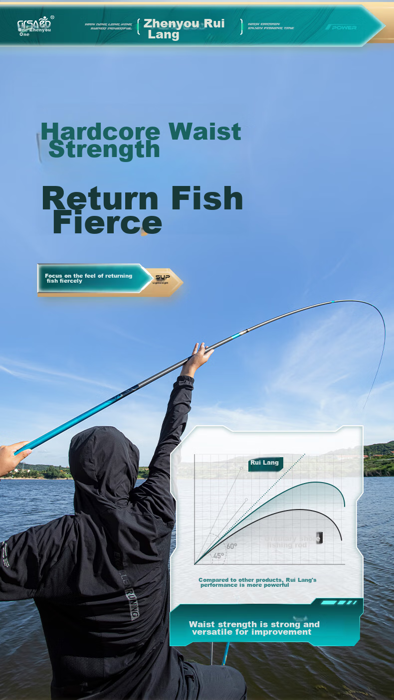 Grsaed Rui Lang 6.3-Meter Fishing Rod, Handheld Carbon Fiber Ultra-Light Ultra-Hard Fishing Pole, Platform Fishing Rod Set 16