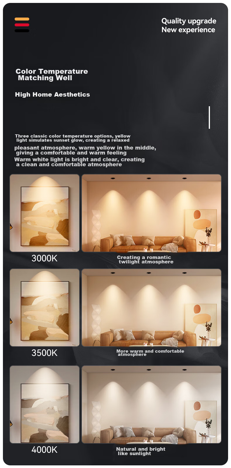CDN LED Spotlight, Recessed, for Home Use without Main Light, Full Spectrum Anti-Glare Wall Washer, 9W, 4000K, 36° 12