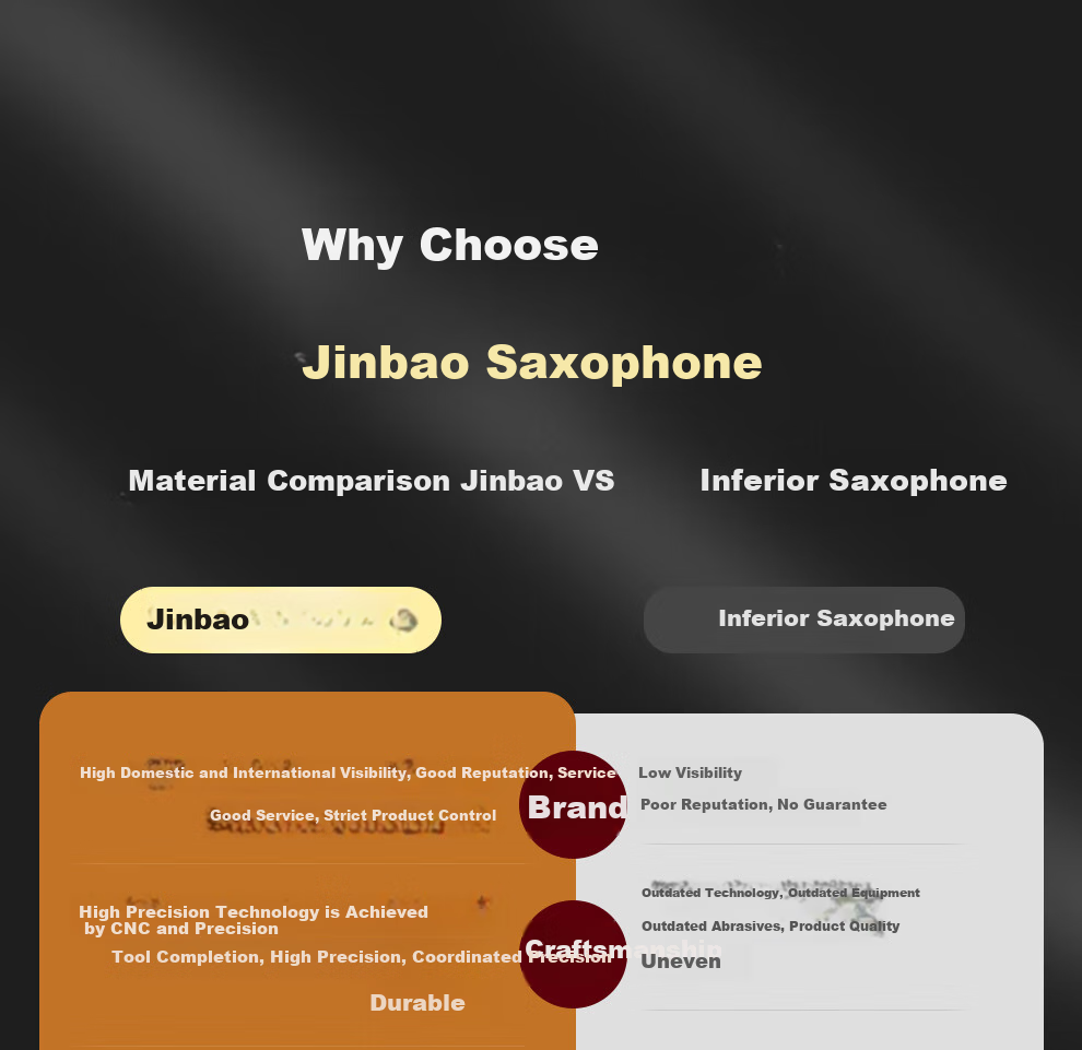 Jinbao Alto Saxophone JBAS-200 Professional Performance Grading Saxophone Beginner Wind Instrument Collection 11