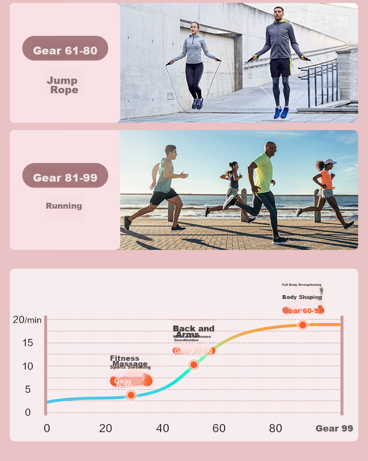 JD Original Fat-Burning Machine, Fitness Equipment, Lazy Person's Gadget for Men And Women, Home Use Shaping Body, Vibration Machine, Rhythmic Machine 11