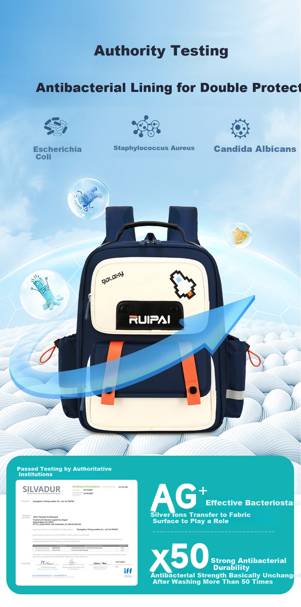RUiPAi Backpack for Primary School Students, Boys And Girls, Spine And Shoulder Protection, Grades 1-3 Bouncy Bionic Design, Weight Reduction, Breathable And Comfortable 12