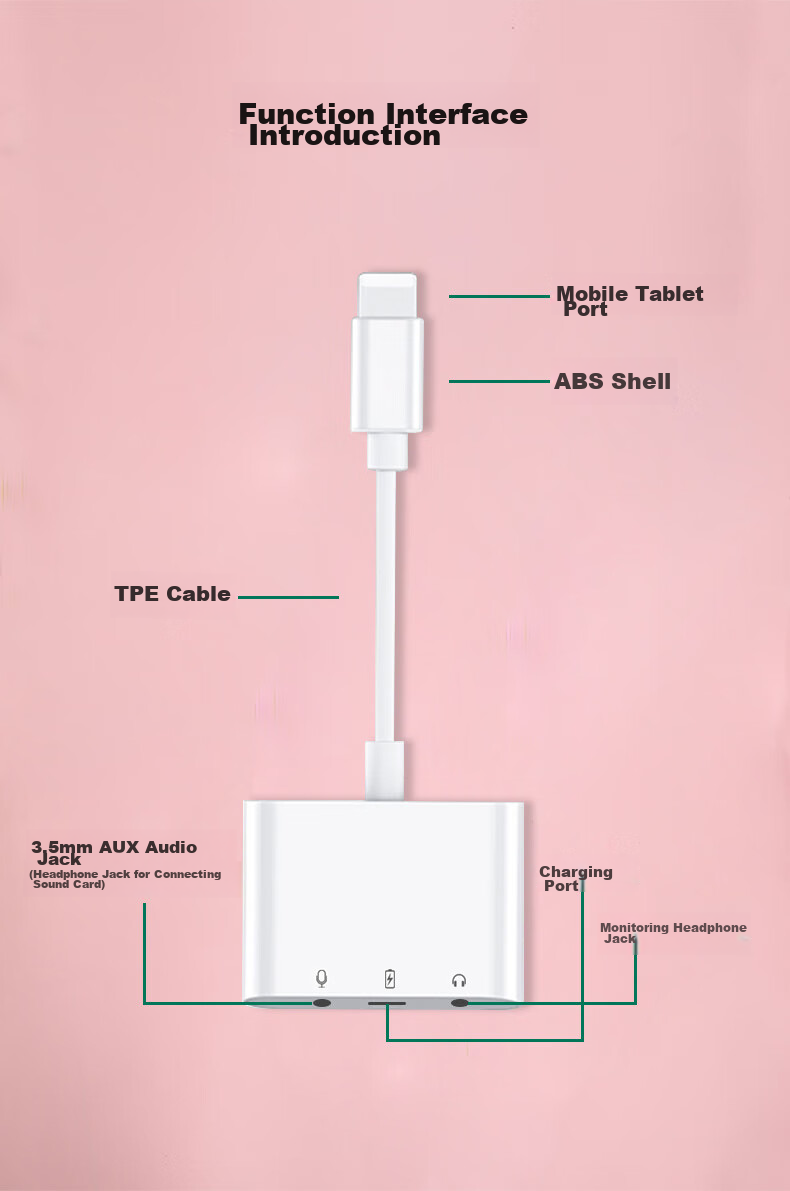JOWOYE Huawei Adapter, Mobile Phone Sound Card Live Streaming Converter, IPhone 15/iPad Samsung Fast Charging Headphone, Music Conversion Cable, Audio Microphone for PUBG Voice Chat, 3.5mm Accompaniment 26