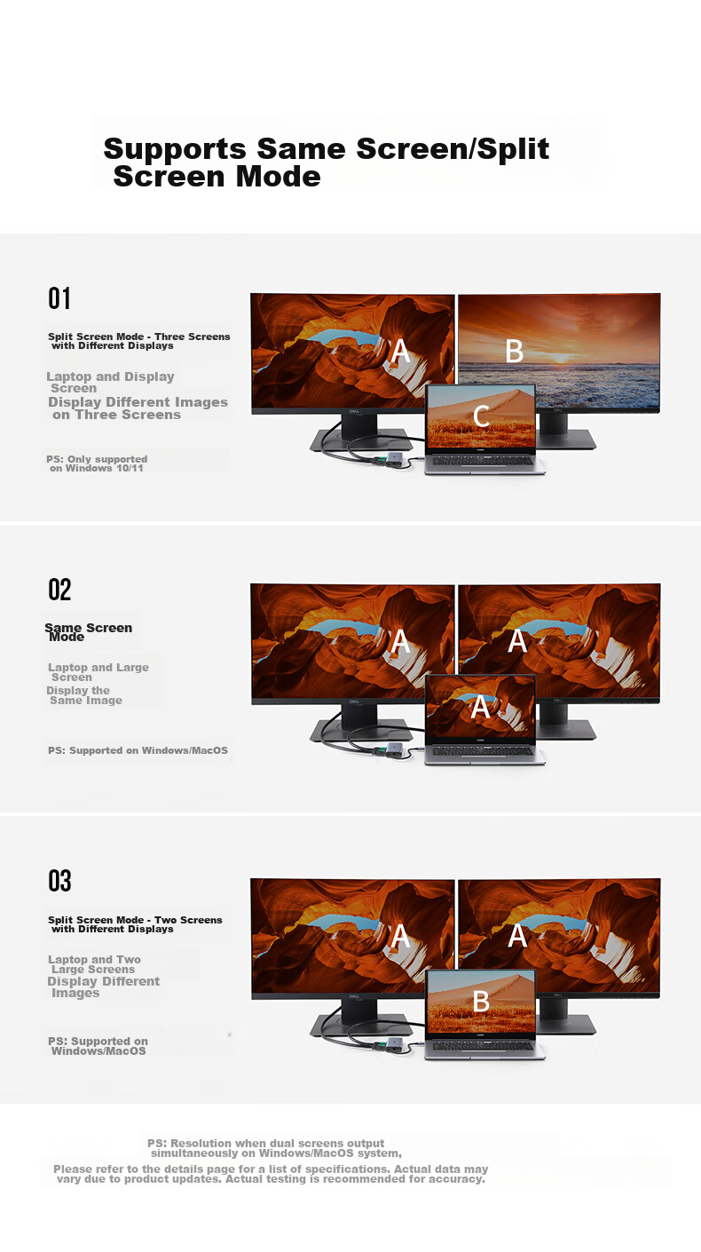 UGREEN Type-C to Dual HDMI Triple Display Dock USB-C Dual Monitor Expansion Dock 5G 4K Multi-Screen Editing Card Reader Compatible with Thunderbolt 4 for PC 8